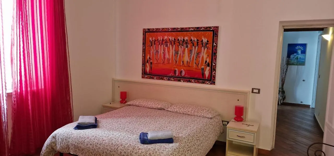Pensionat Eureka Hotell Palermo