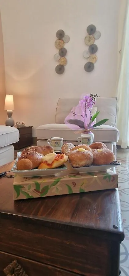Hotel Eureka Palermo