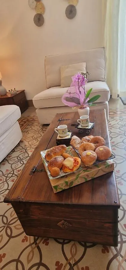 Hotel Eureka Palermo