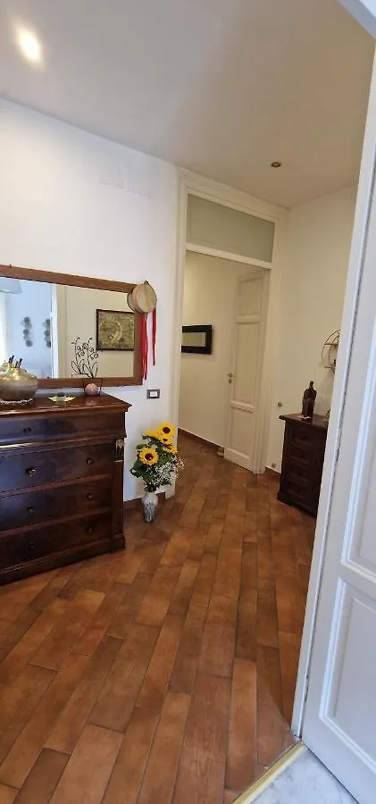 Affittacamere Hotel Eureka Palermo