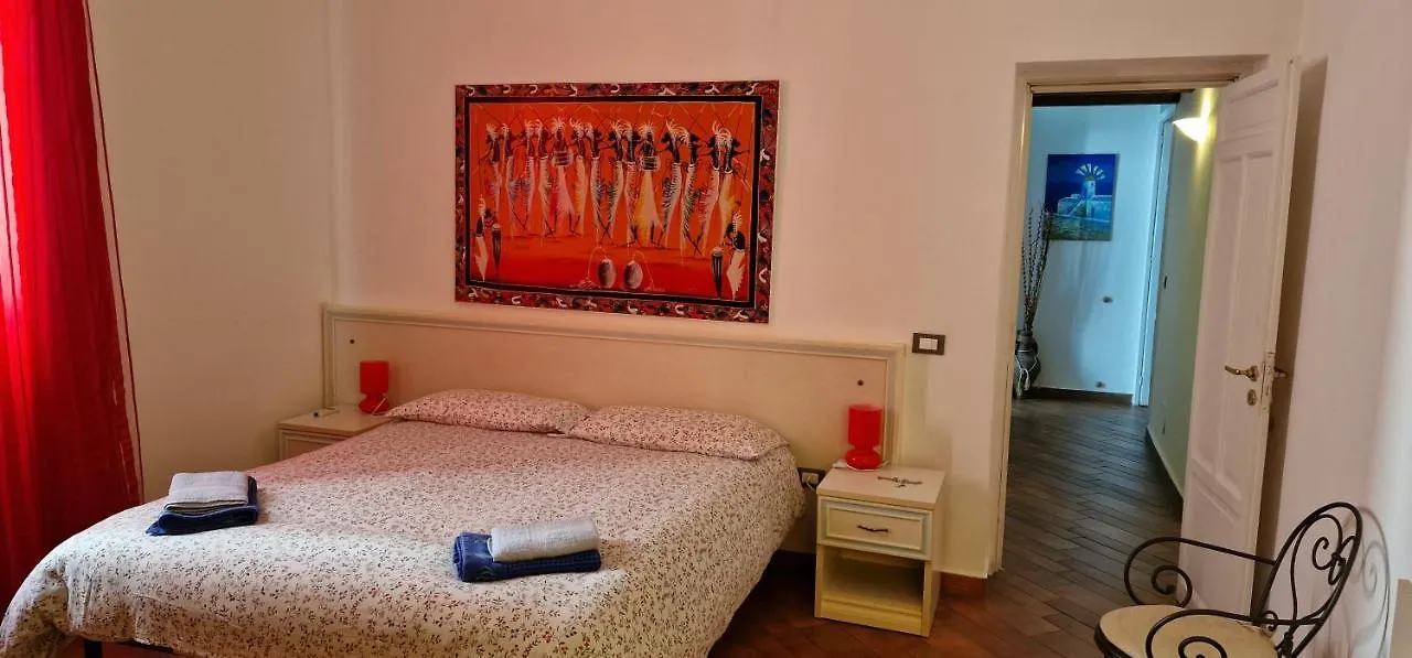 Hotel Eureka Palermo