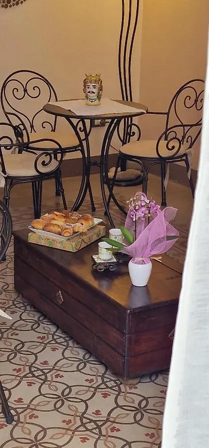 Affittacamere Hotel Eureka Palermo